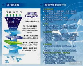 軟件開發(fā) 價格、廠家與圖片資源全解析